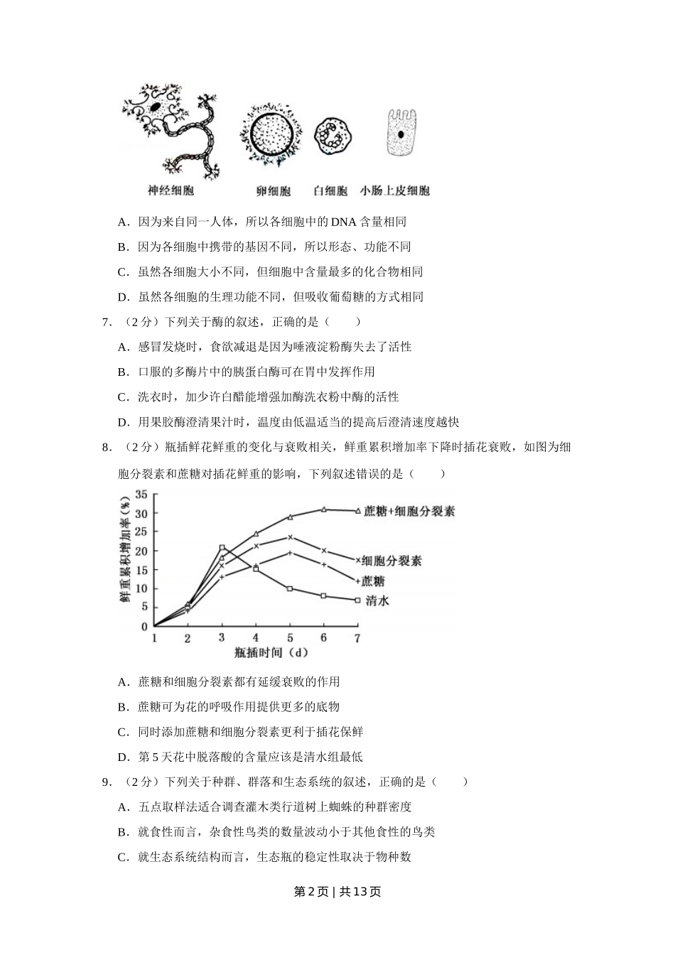 2015年高考生物试卷(江苏)(空白卷)_第2页
