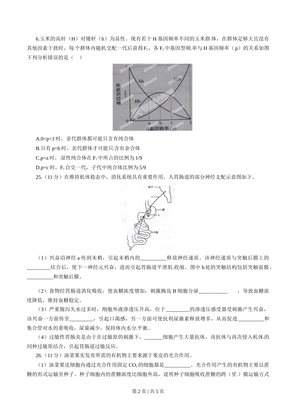 2015年高考生物试卷(山东)(空白卷)_第2页
