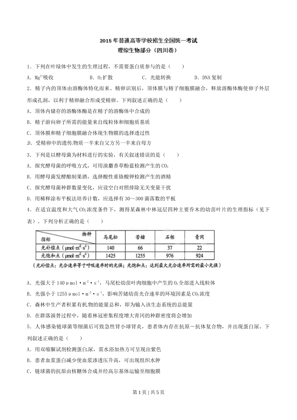 2015年高考生物试卷（四川）（空白卷）_第1页