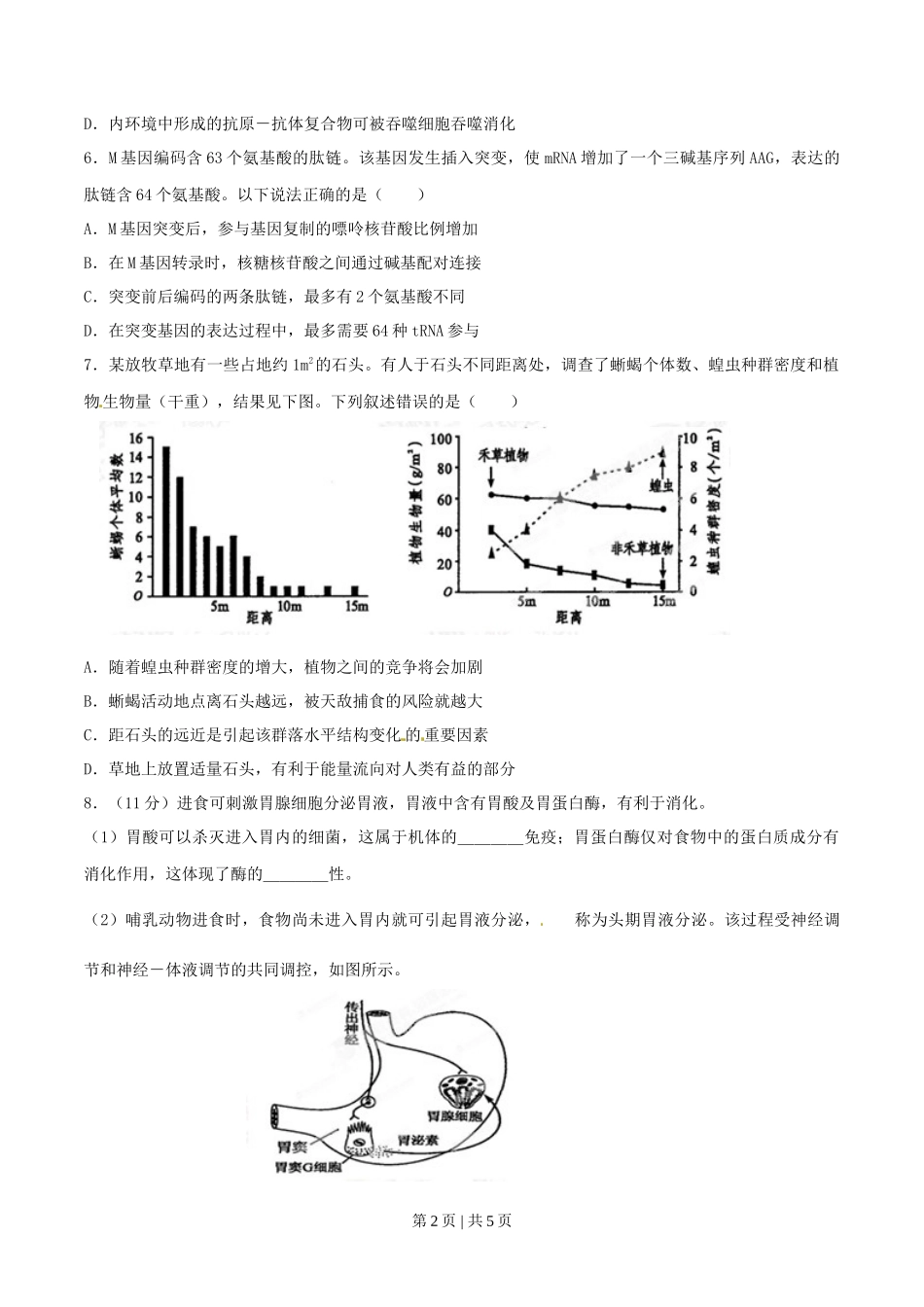2015年高考生物试卷（四川）（空白卷）_第2页