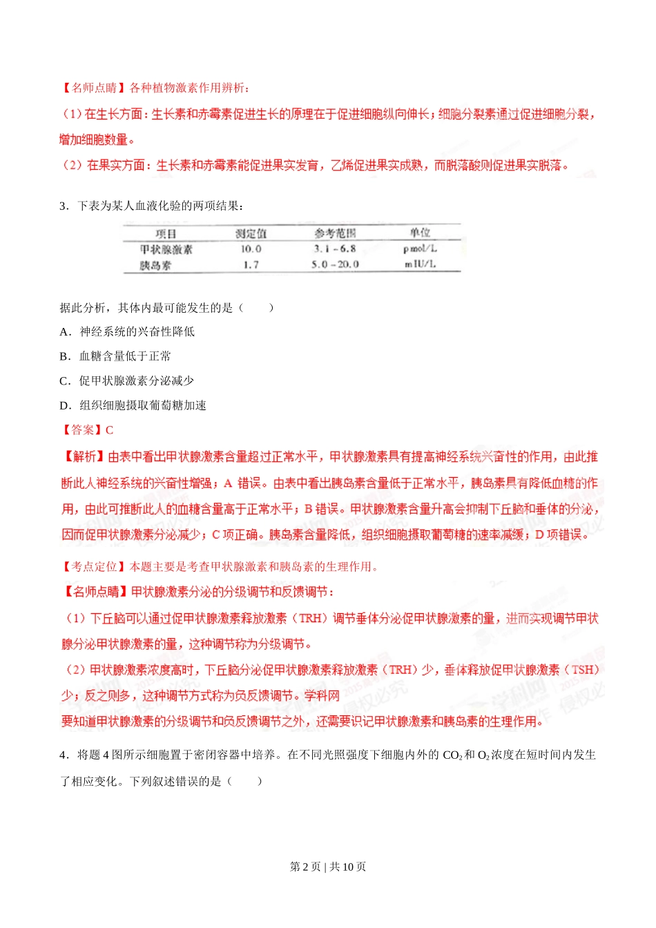 2015年高考生物试卷(重庆)(解析卷)_第2页