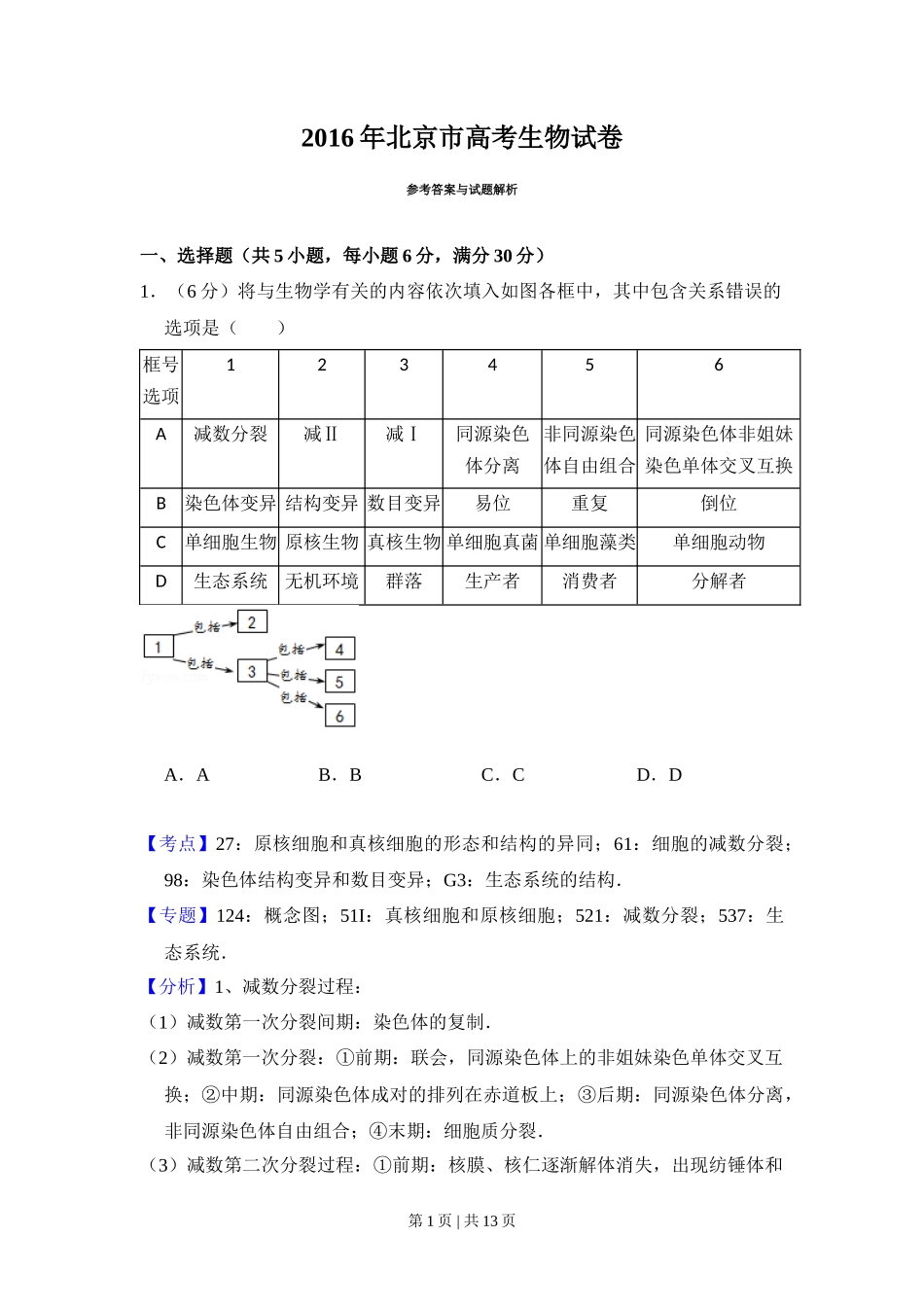 2016年高考生物试卷(北京)(解析卷)_第1页