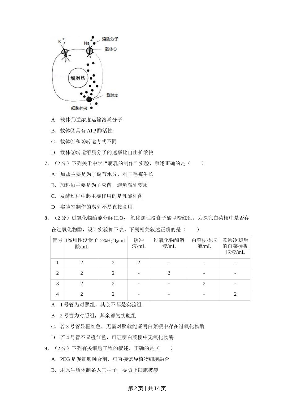 2016年高考生物试卷(江苏)(空白卷)_第2页