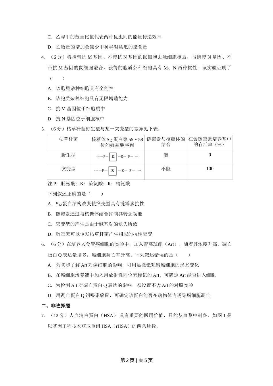 2016年高考生物试卷(天津)(空白卷)_第2页