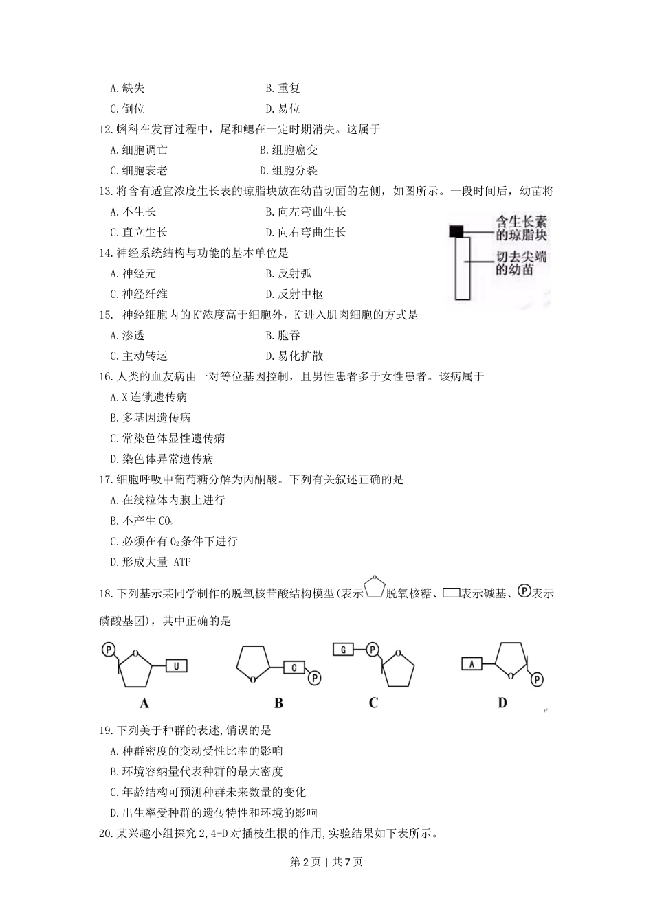 2016年高考生物试卷(浙江)【4月】(空白卷)_第2页