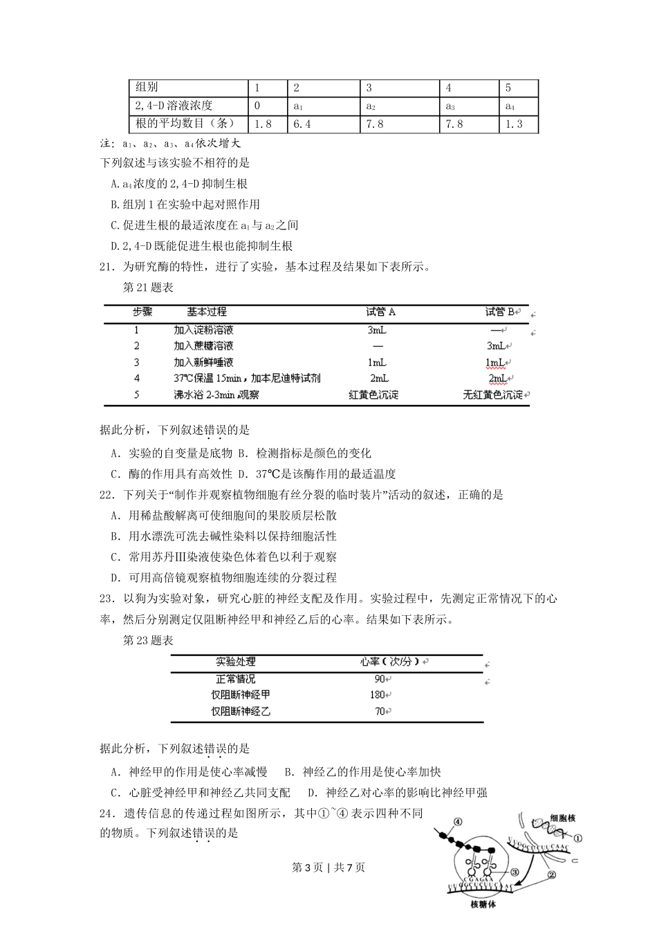 2016年高考生物试卷(浙江)【4月】(空白卷)_第3页