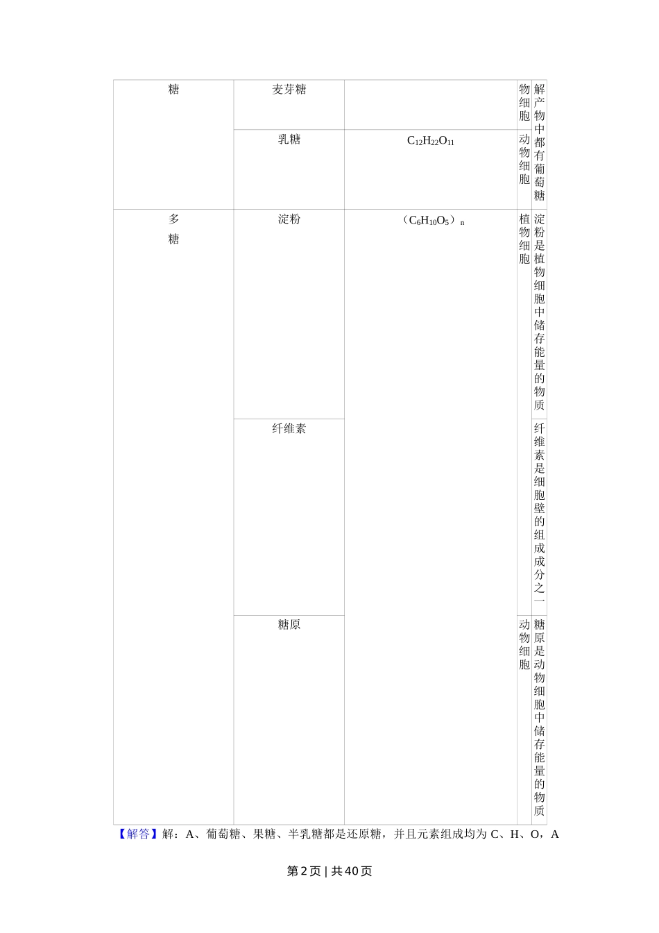 2017年高考生物试卷(江苏)(解析卷)_第2页