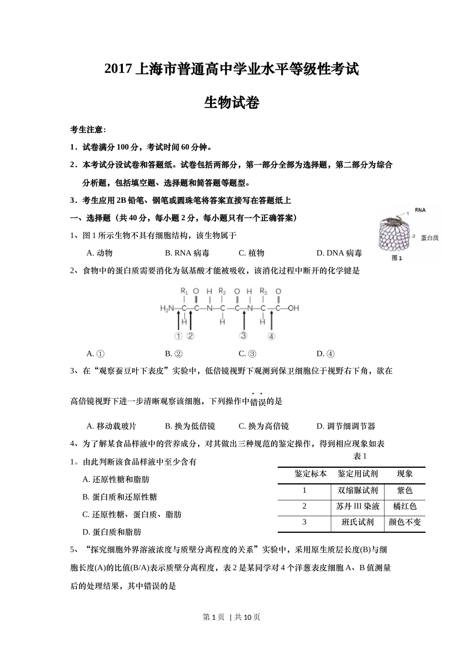 2017年高考生物试卷(上海)(空白卷)_第1页