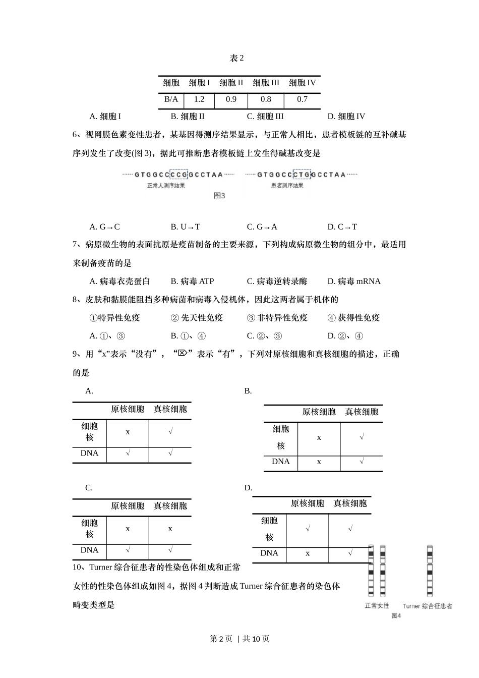 2017年高考生物试卷(上海)(空白卷)_第2页