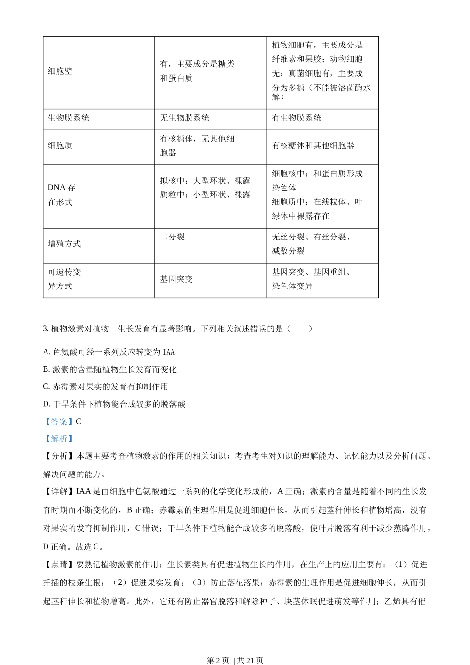2018年高考生物试卷(海南)(解析卷)_第2页