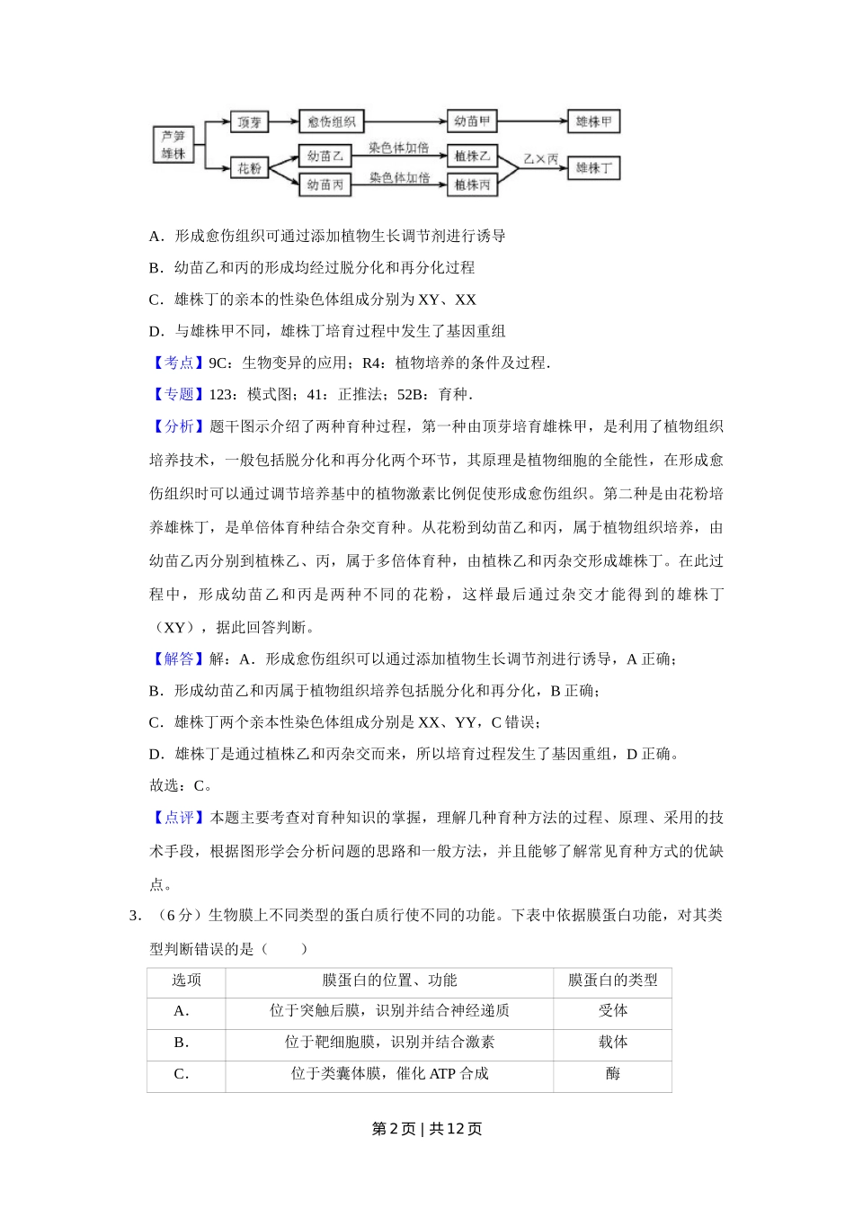 2018年高考生物试卷(天津)(解析卷)_第2页