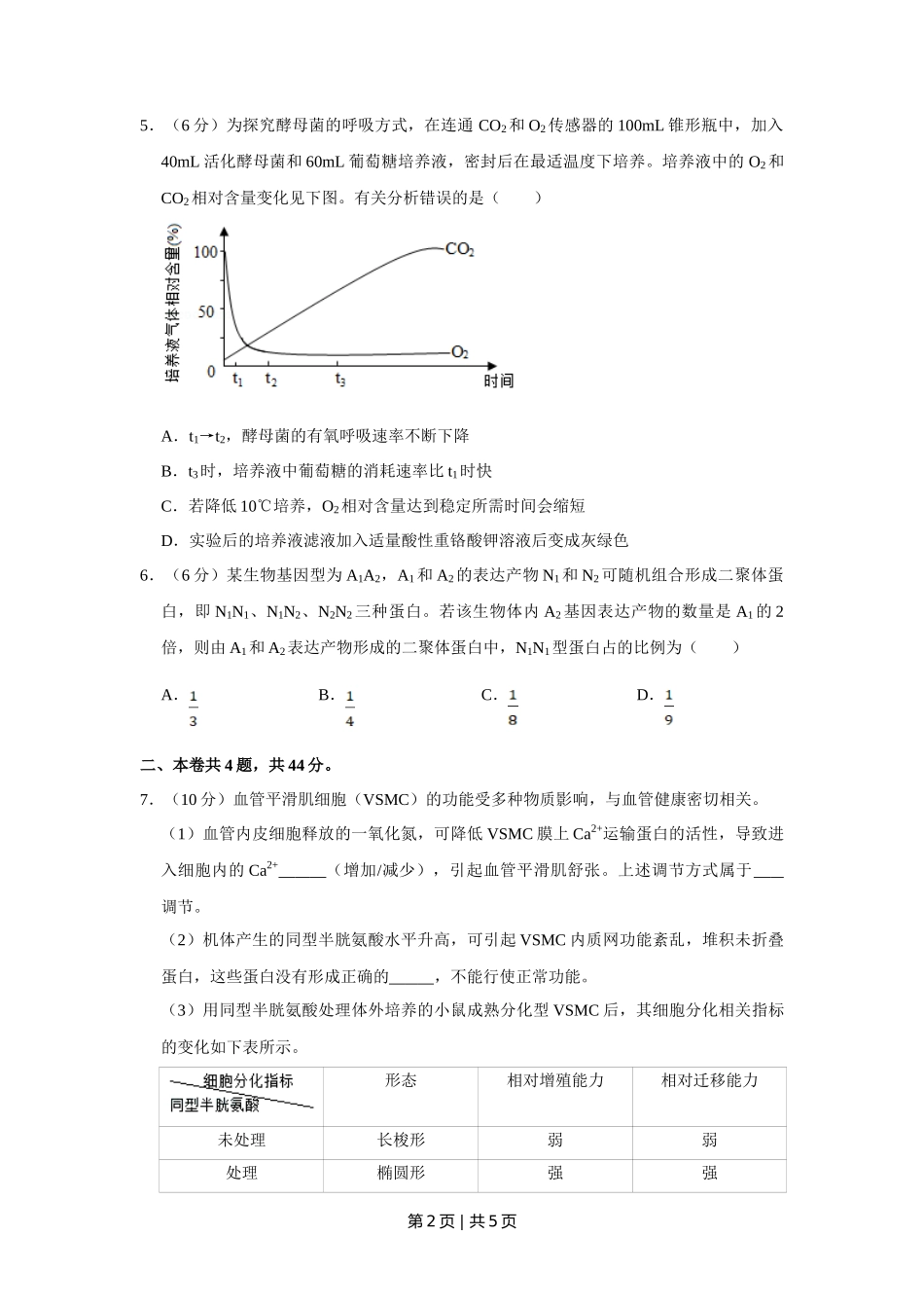 2018年高考生物试卷(天津)(空白卷)_第2页