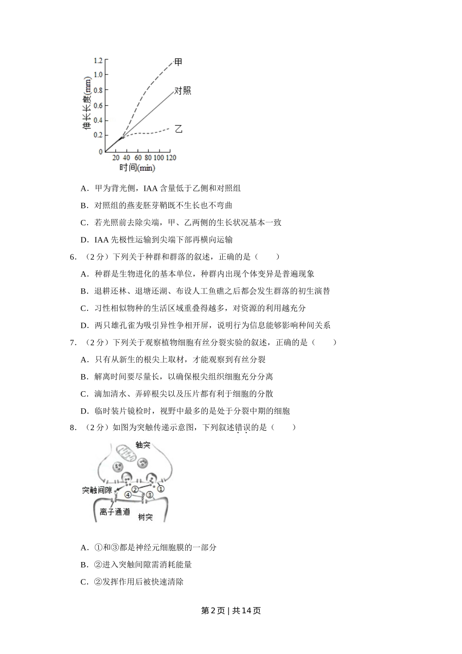 2019年高考生物试卷(江苏)(空白卷)_第2页