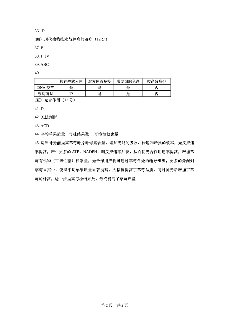 2019年高考生物试卷(上海)(答案卷)_第2页