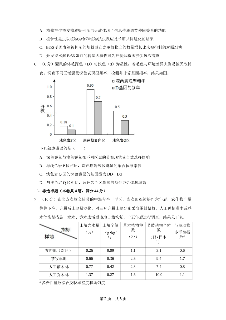 2019年高考生物试卷(天津)(空白卷)_第2页
