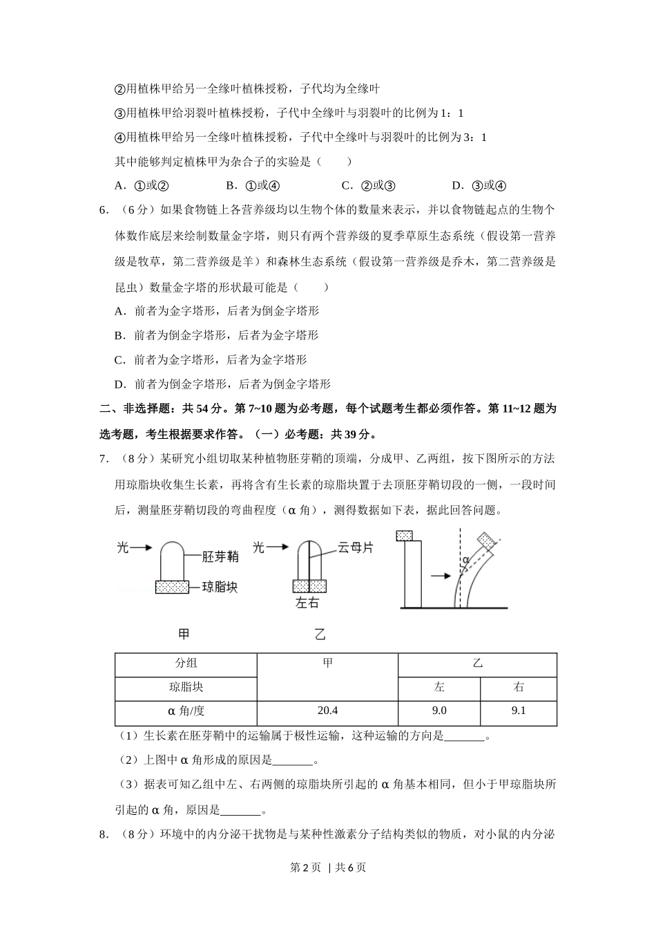 2019年高考生物试卷(新课标Ⅱ)(空白卷)_第2页