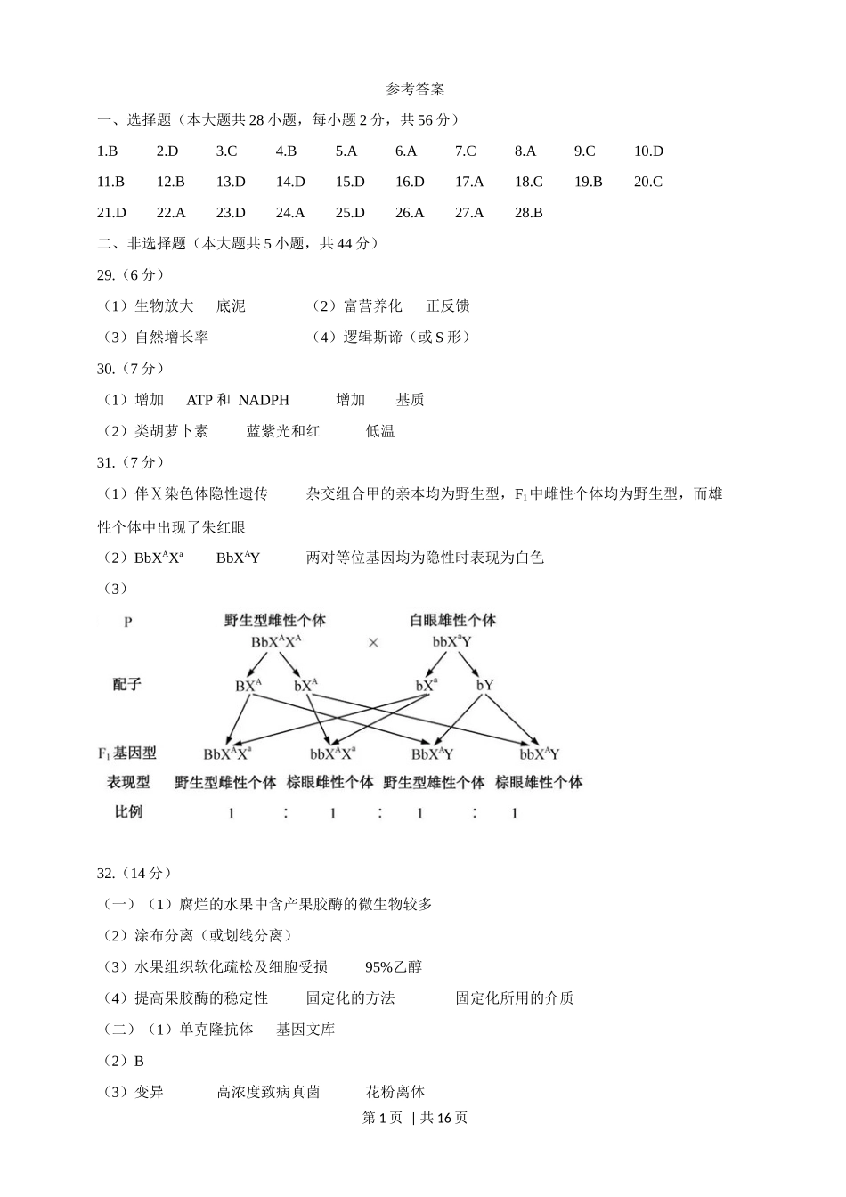 2019年高考生物试卷(浙江)【4月】(解析卷)_第1页