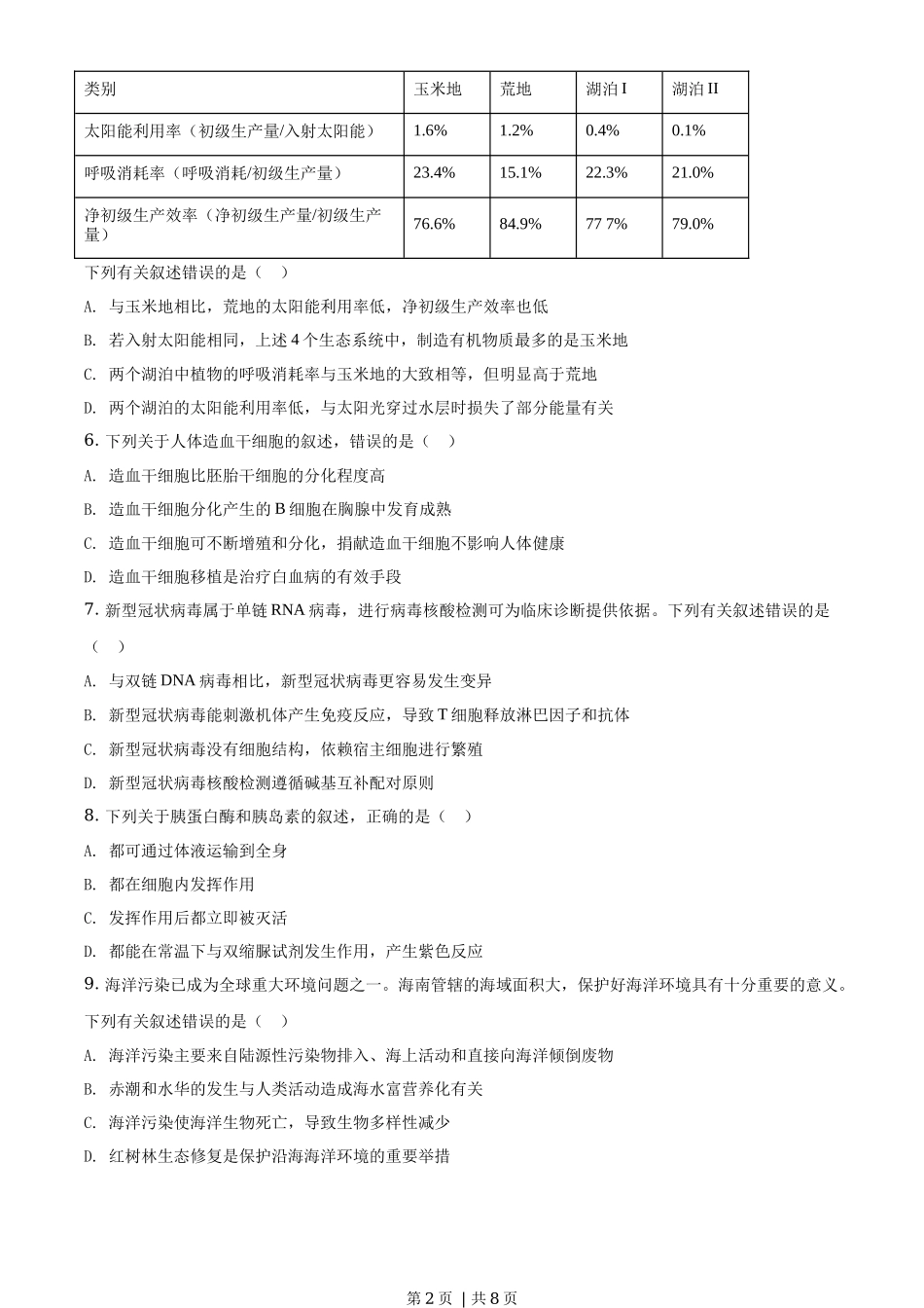 2020年高考生物试卷(海南)(空白卷)_第2页