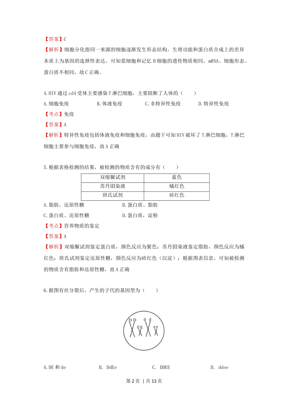 2020年高考生物试卷(上海)(解析卷)_第2页
