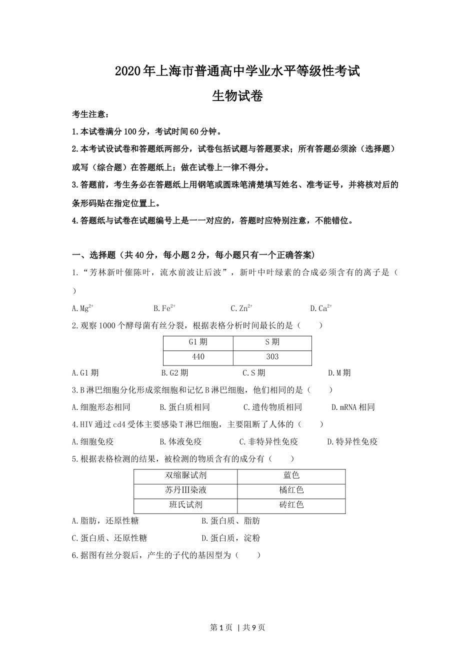 2020年高考生物试卷(上海)(空白卷)_第1页