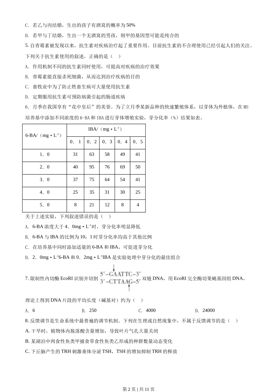 2021年高考生物试卷(湖北)(空白卷)_第2页