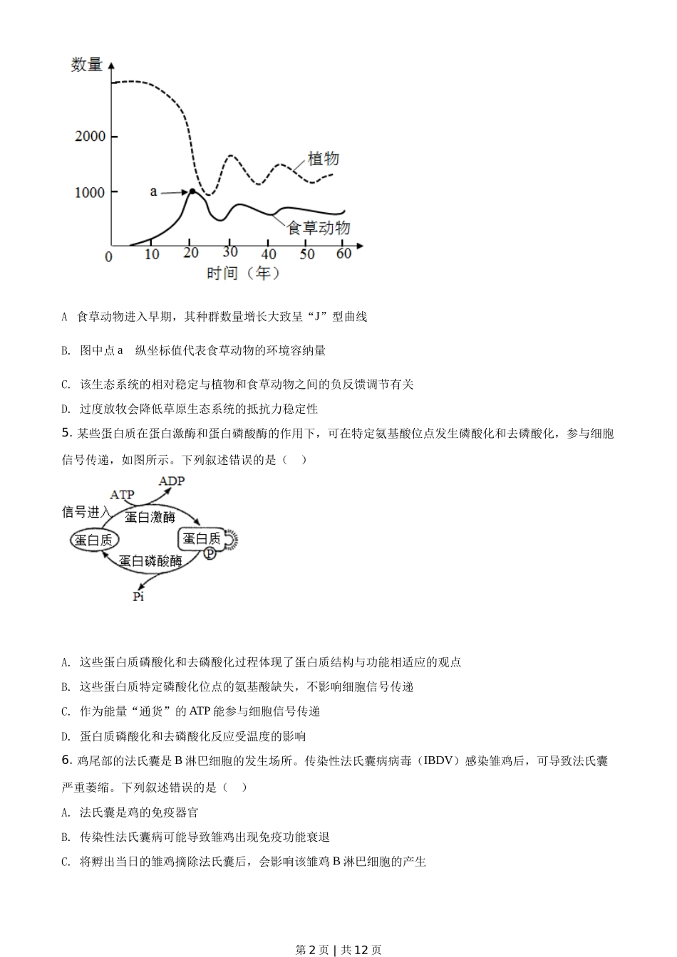 2021年高考生物试卷（湖南）（空白卷）_第2页