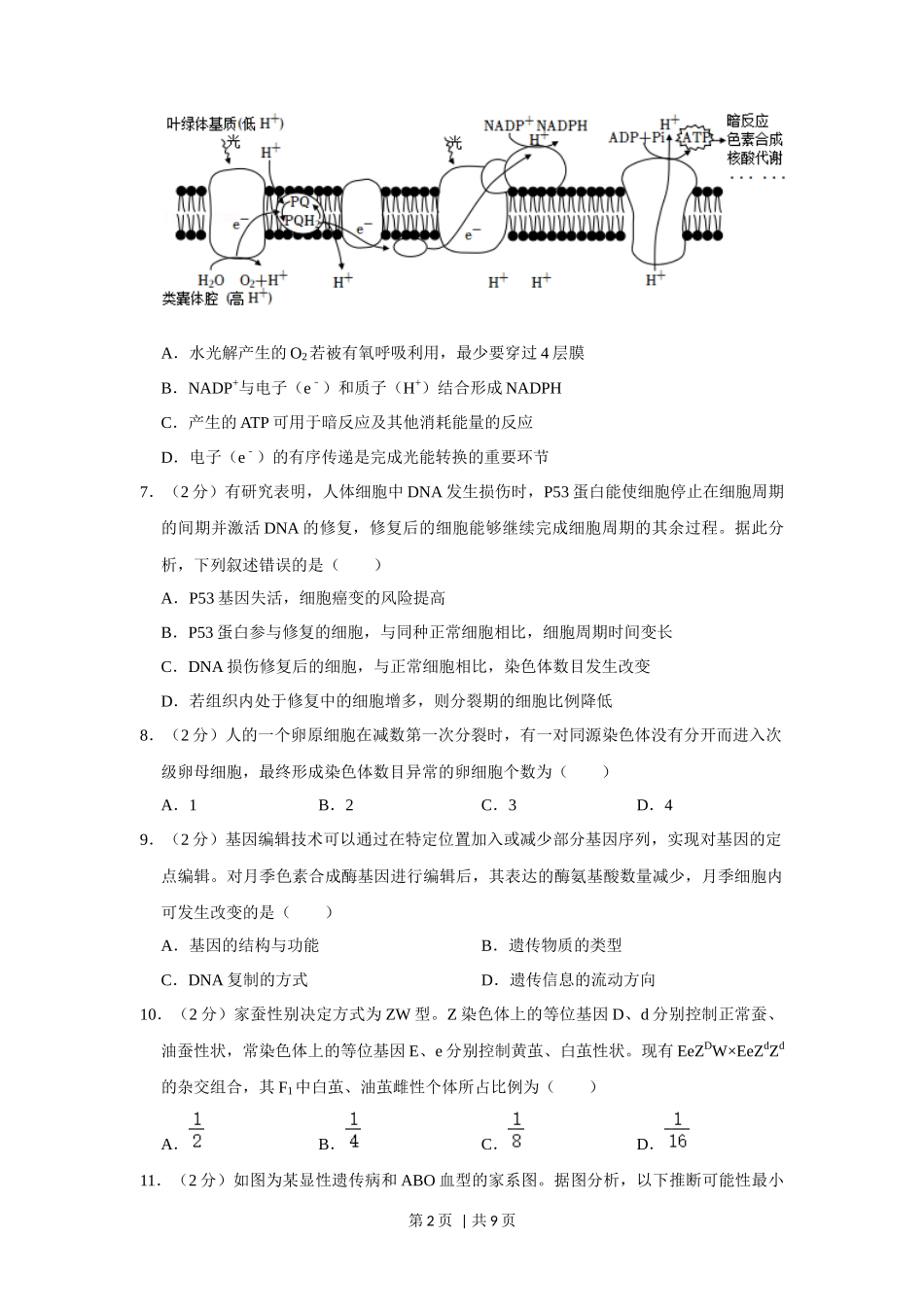 2021年高考生物试卷（重庆）（空白卷）_第2页