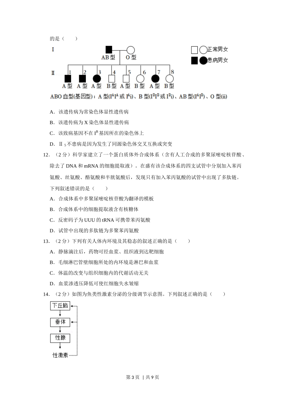 2021年高考生物试卷（重庆）（空白卷）_第3页