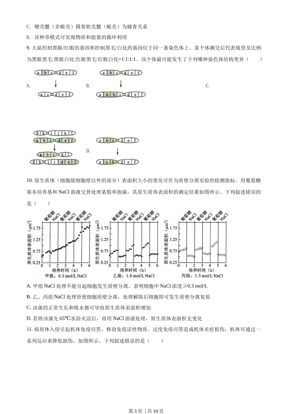 2022年高考生物试卷（湖南）（空白卷）_第3页