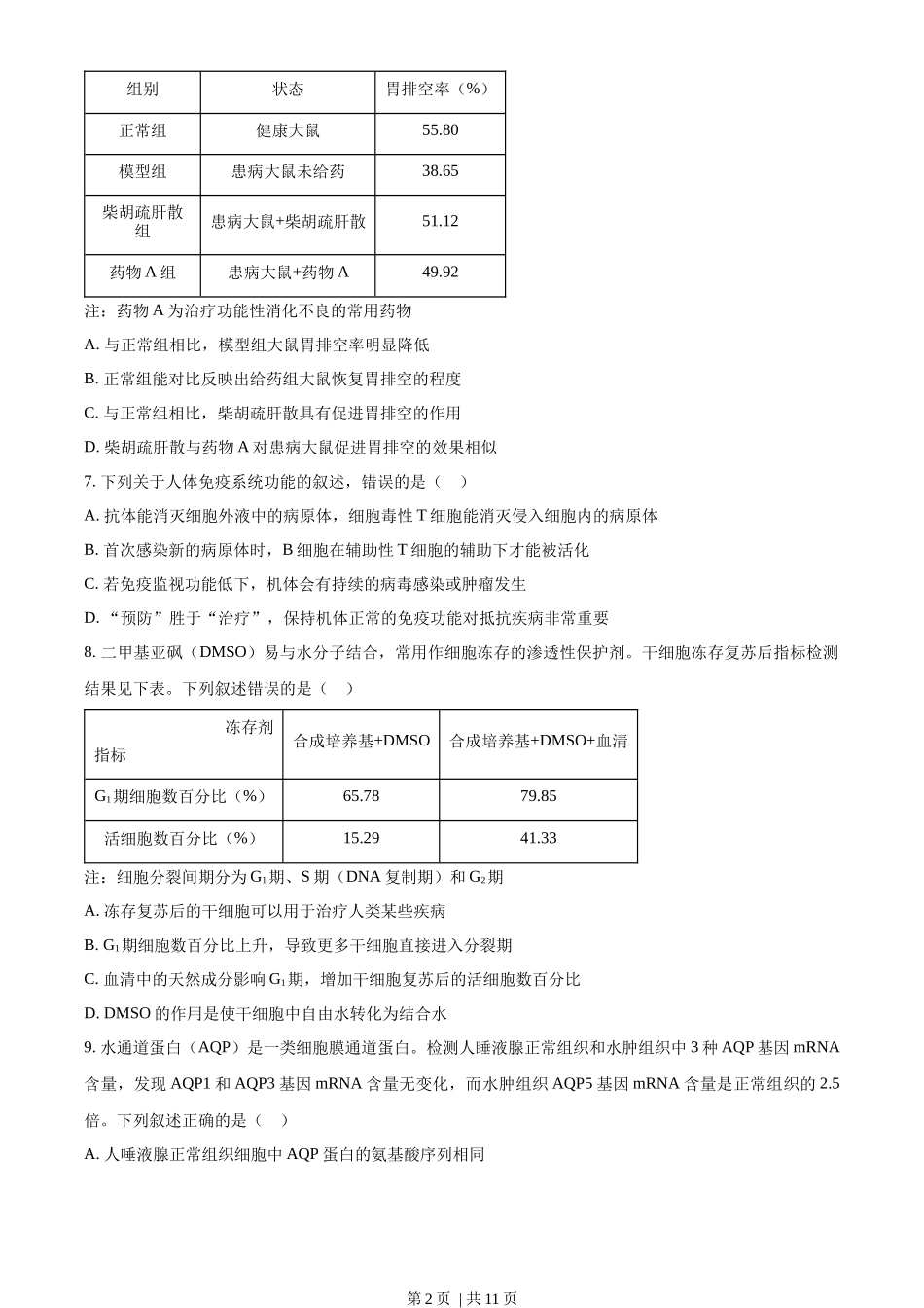 2022年高考生物试卷(辽宁)(空白卷)_第2页