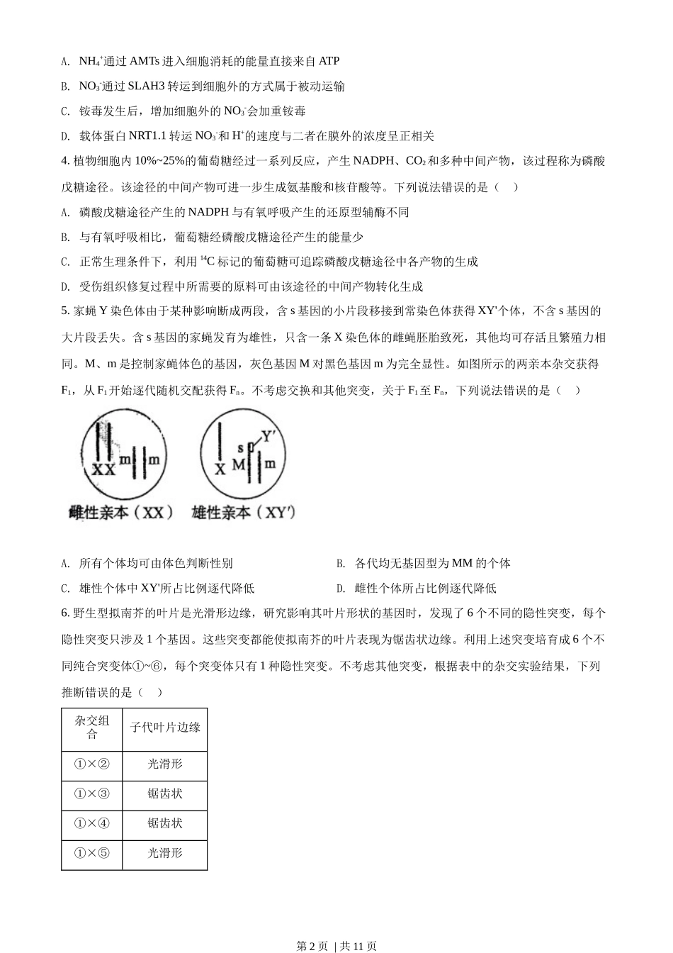 2022年高考生物试卷(山东)(空白卷)_第2页