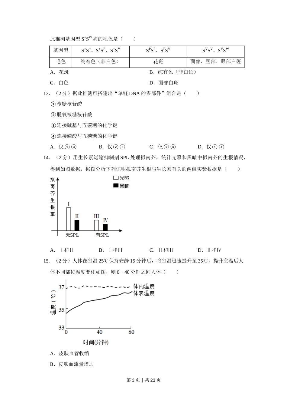 2022年高考生物试卷(上海)(解析卷)_第3页