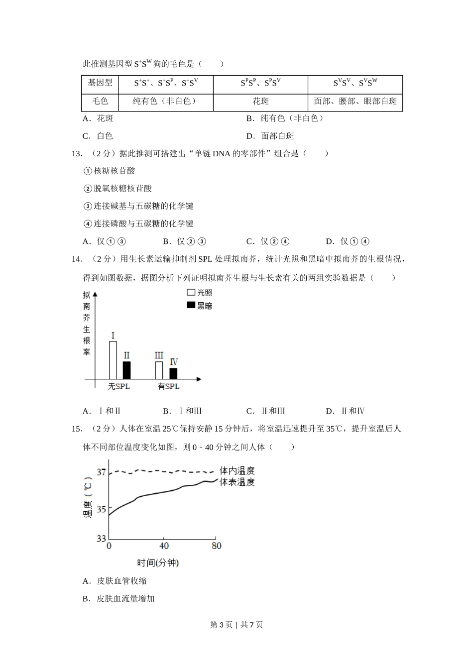 2022年高考生物试卷(上海)(空白卷)_第3页