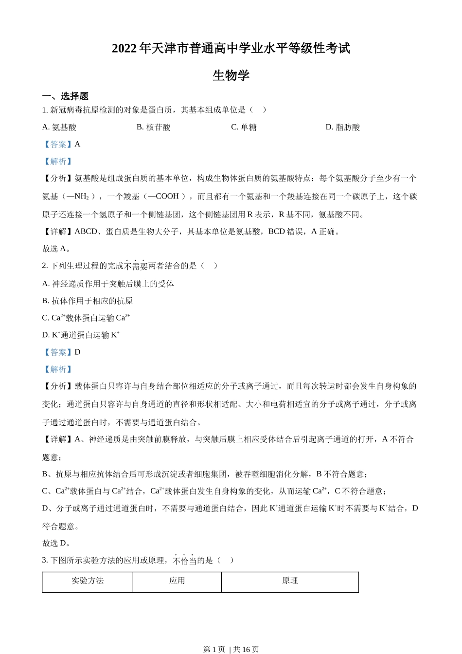 2022年高考生物试卷(天津)(空白卷)_第1页