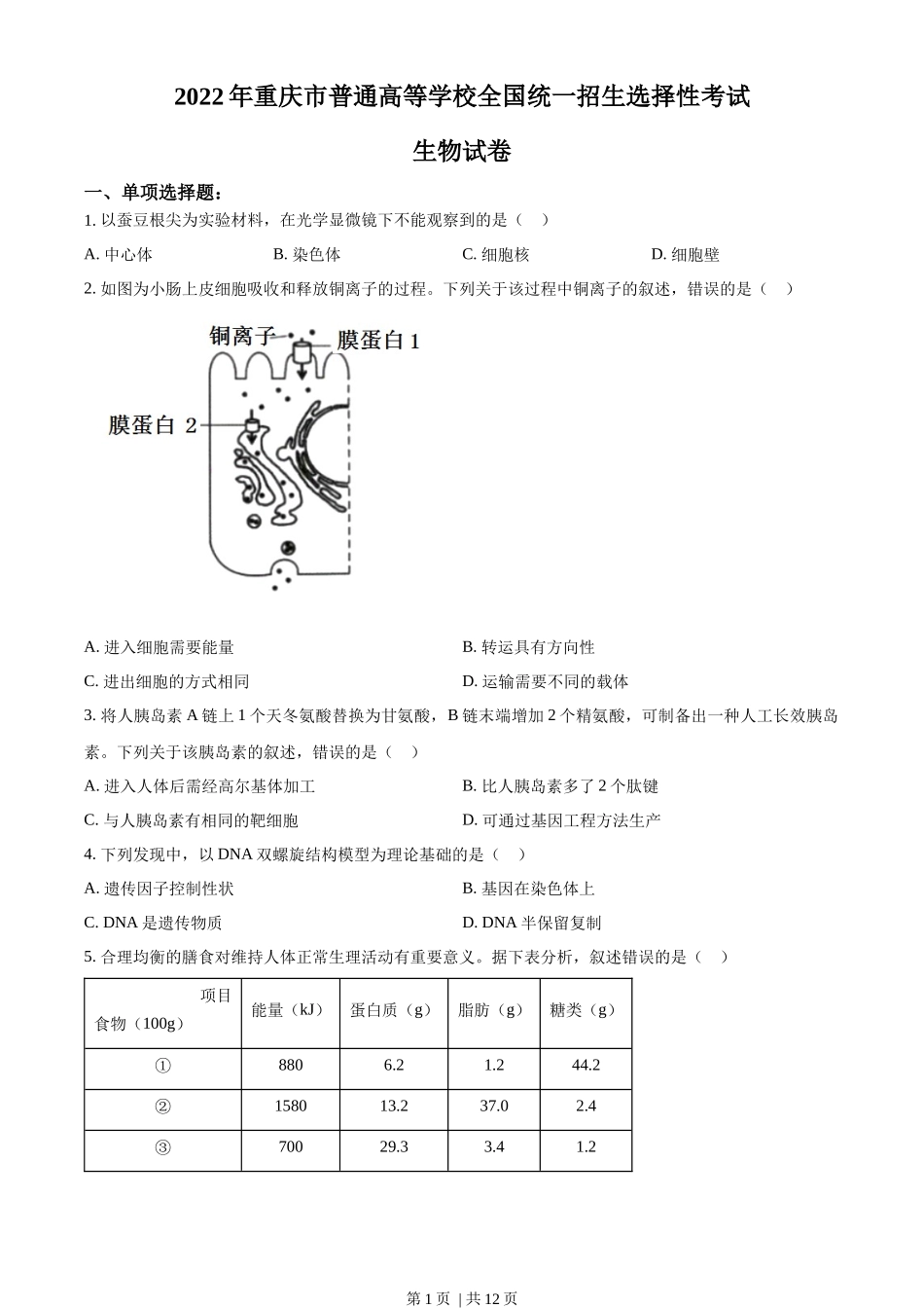 2022年高考生物试卷(重庆)(空白卷)_第1页