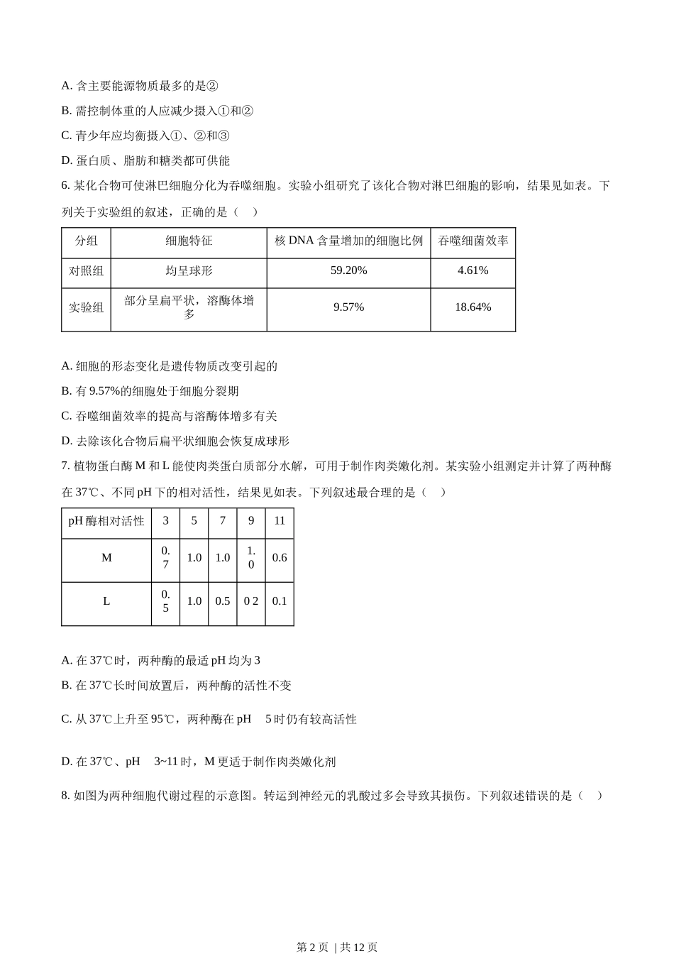 2022年高考生物试卷(重庆)(空白卷)_第2页