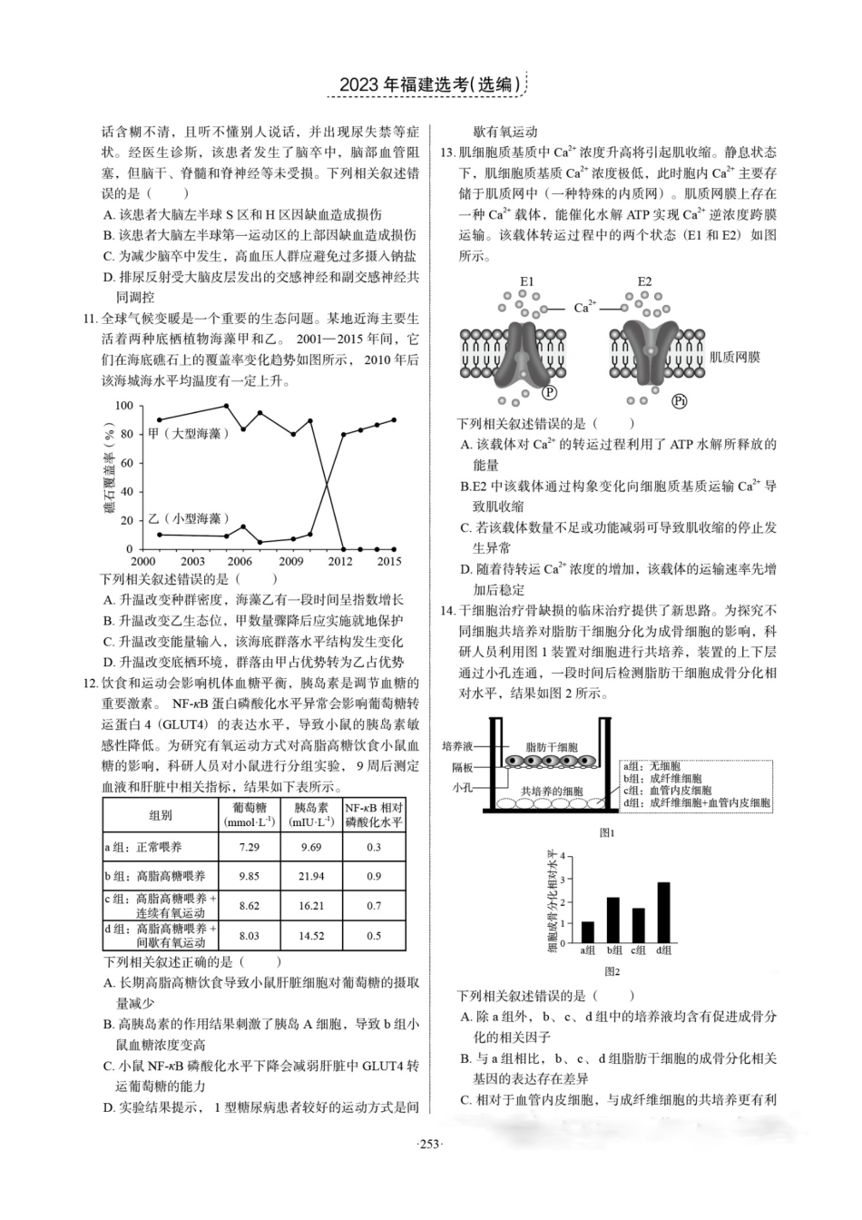 2023年高考生物试卷(福建)(答案卷)_第2页