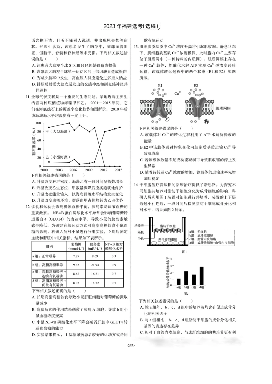 2023年高考生物试卷(福建)(空白卷)_第2页