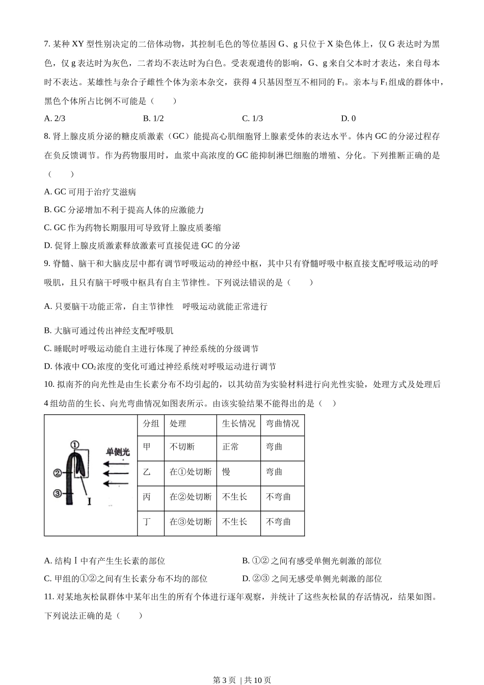 2023年高考生物试卷(山东)(空白卷)_第3页