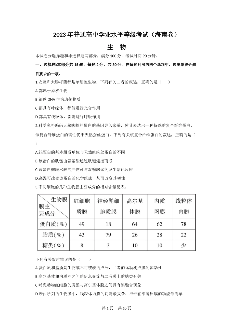 2023年高考生物真题(海南)(空白卷)_第1页