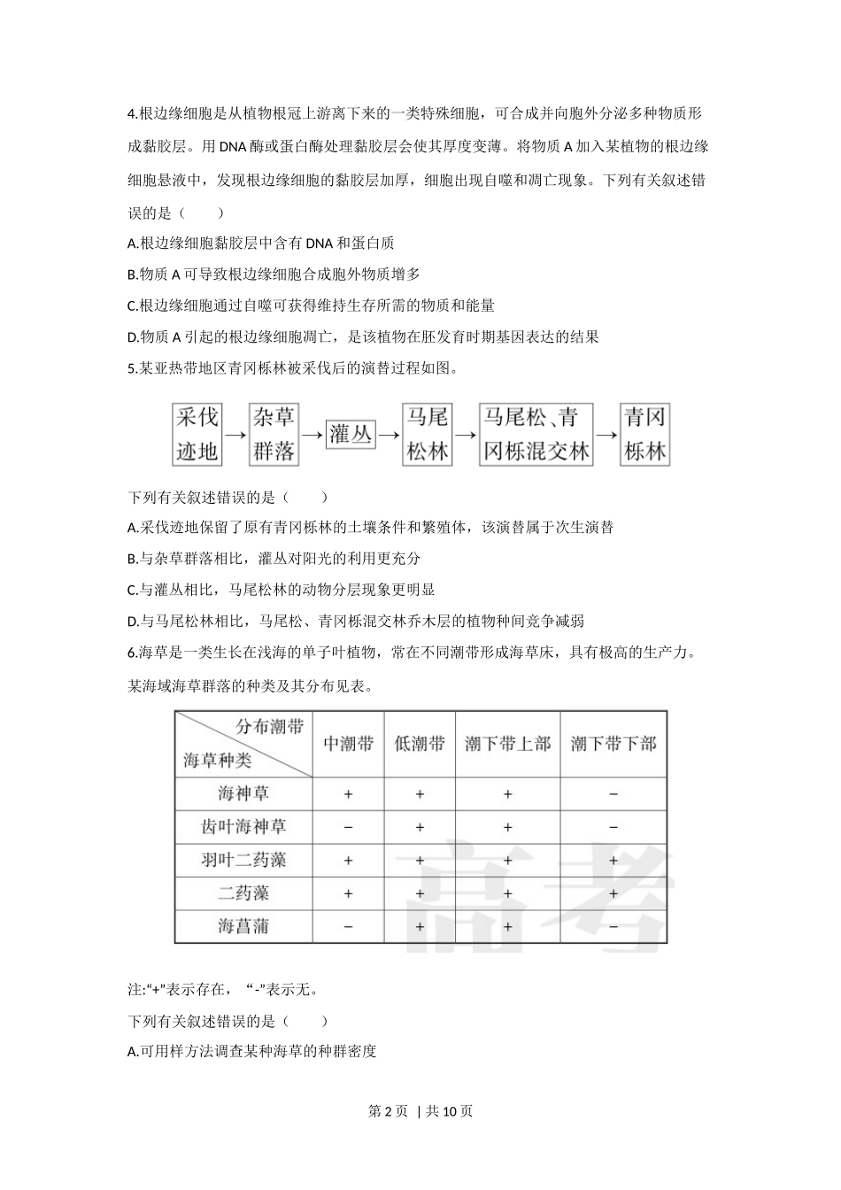 2023年高考生物真题(海南)(空白卷)_第2页