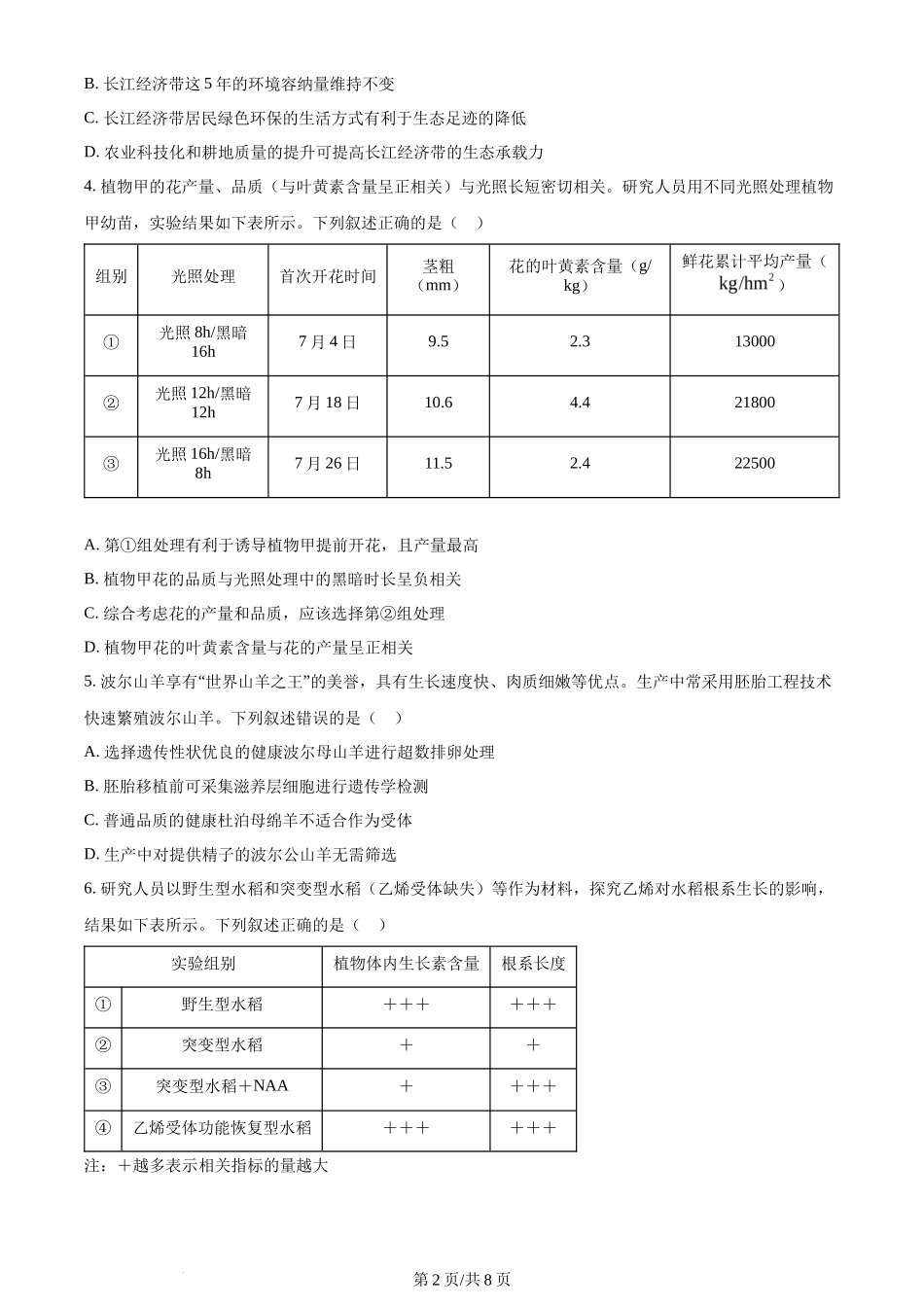 2024年高考生物试卷(湖北)(空白卷)_第2页