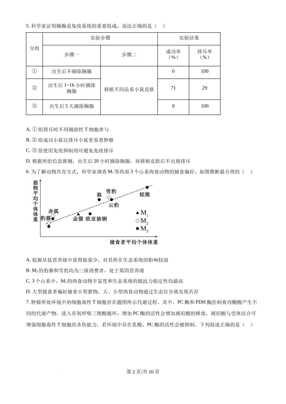 2024年高考生物试卷(重庆)(空白卷)_第2页