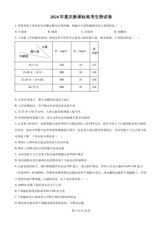 2024年高考生物试卷（重庆）（空白卷）