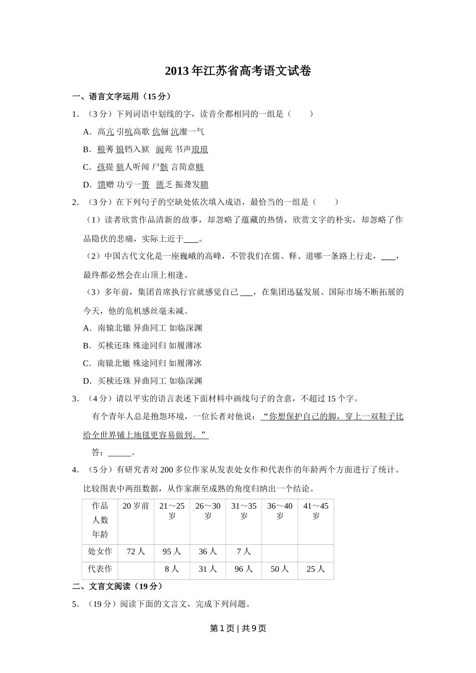 2013年高考语文试卷（江苏）（空白卷）   _第1页