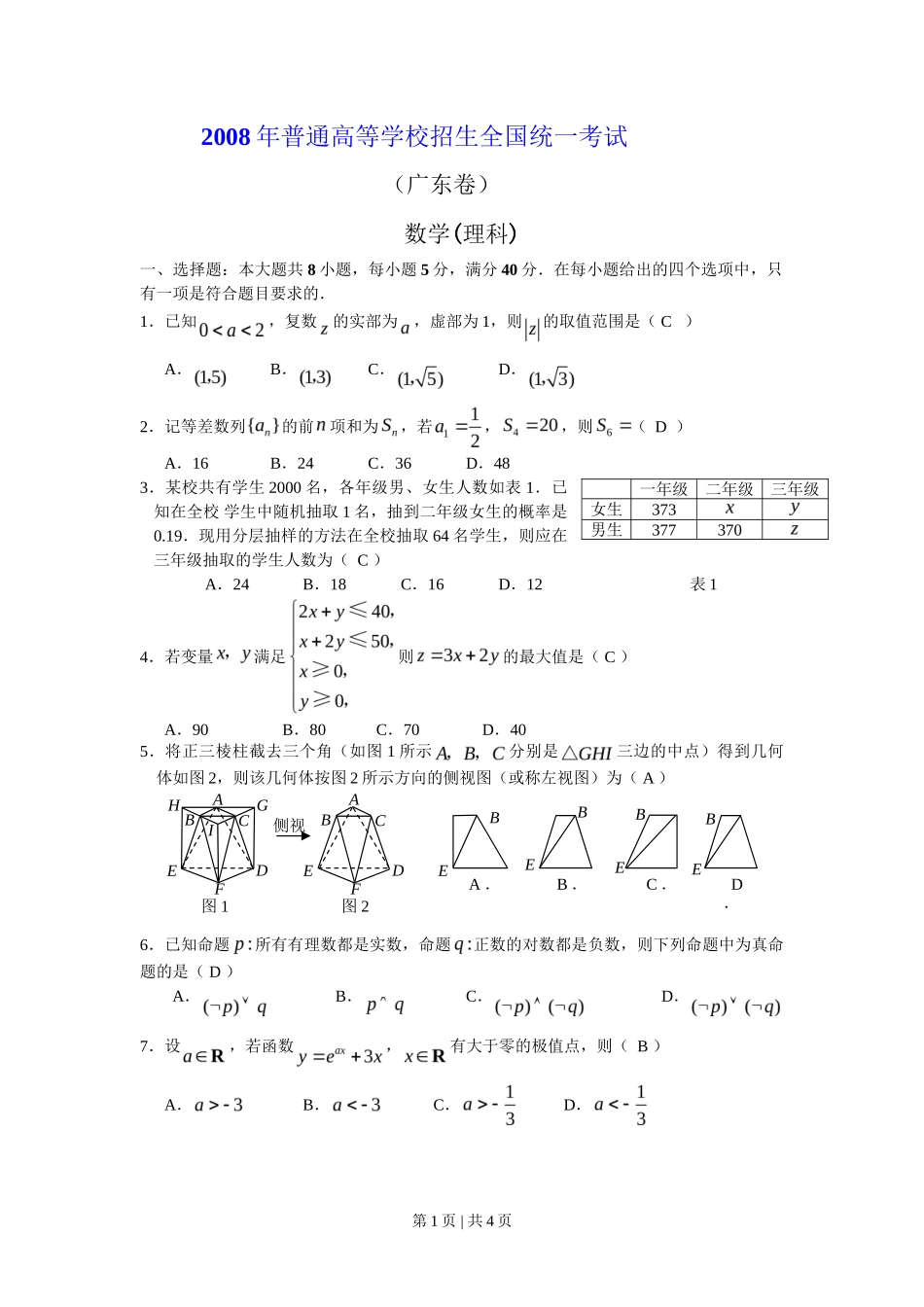 2008年高考数学试卷（理）（广东）（空白卷）_第1页