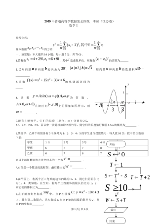 2009年高考数学试卷（江苏）（空白卷）