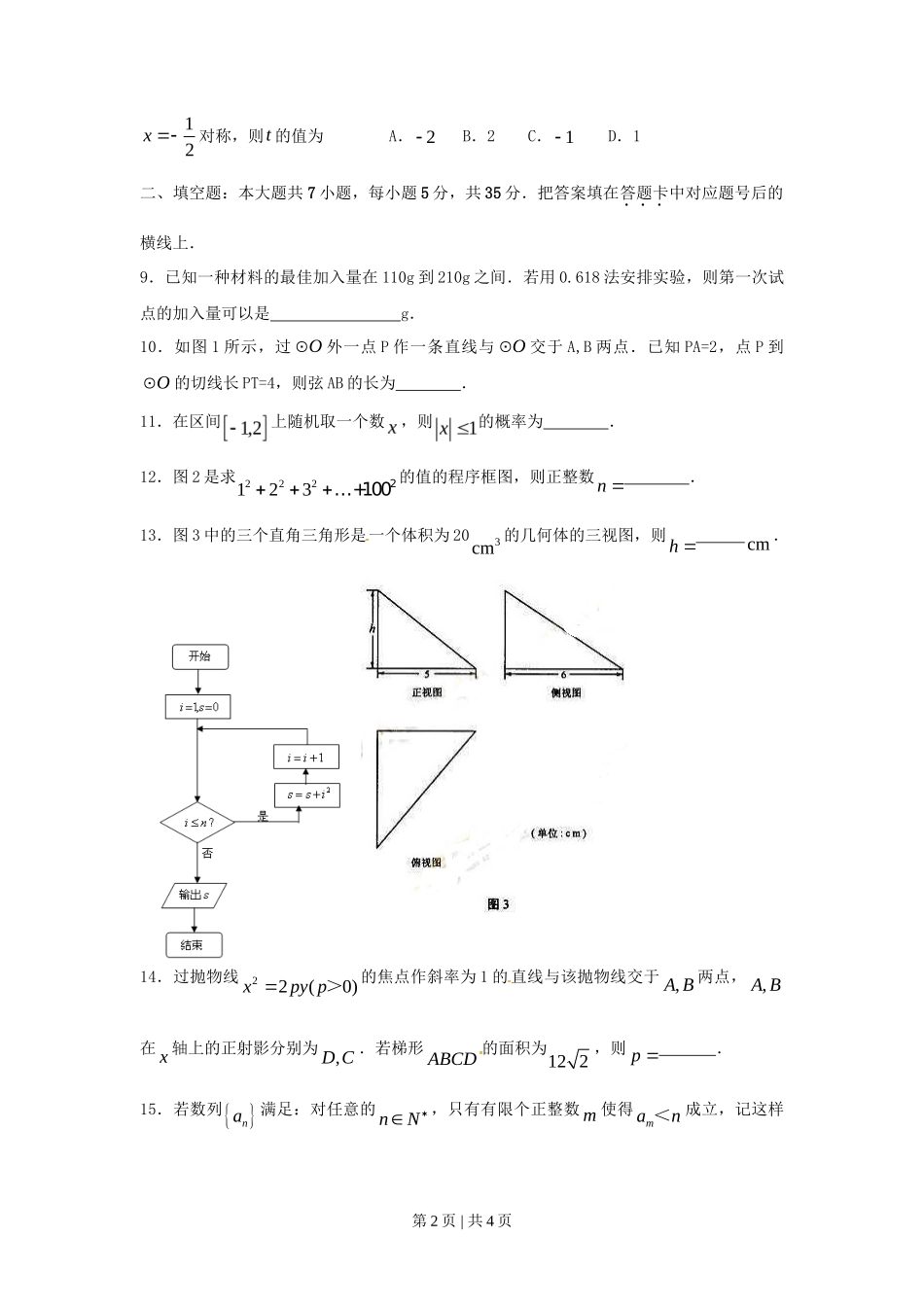 2010年高考数学试卷（理）（湖南）（空白卷）_第2页