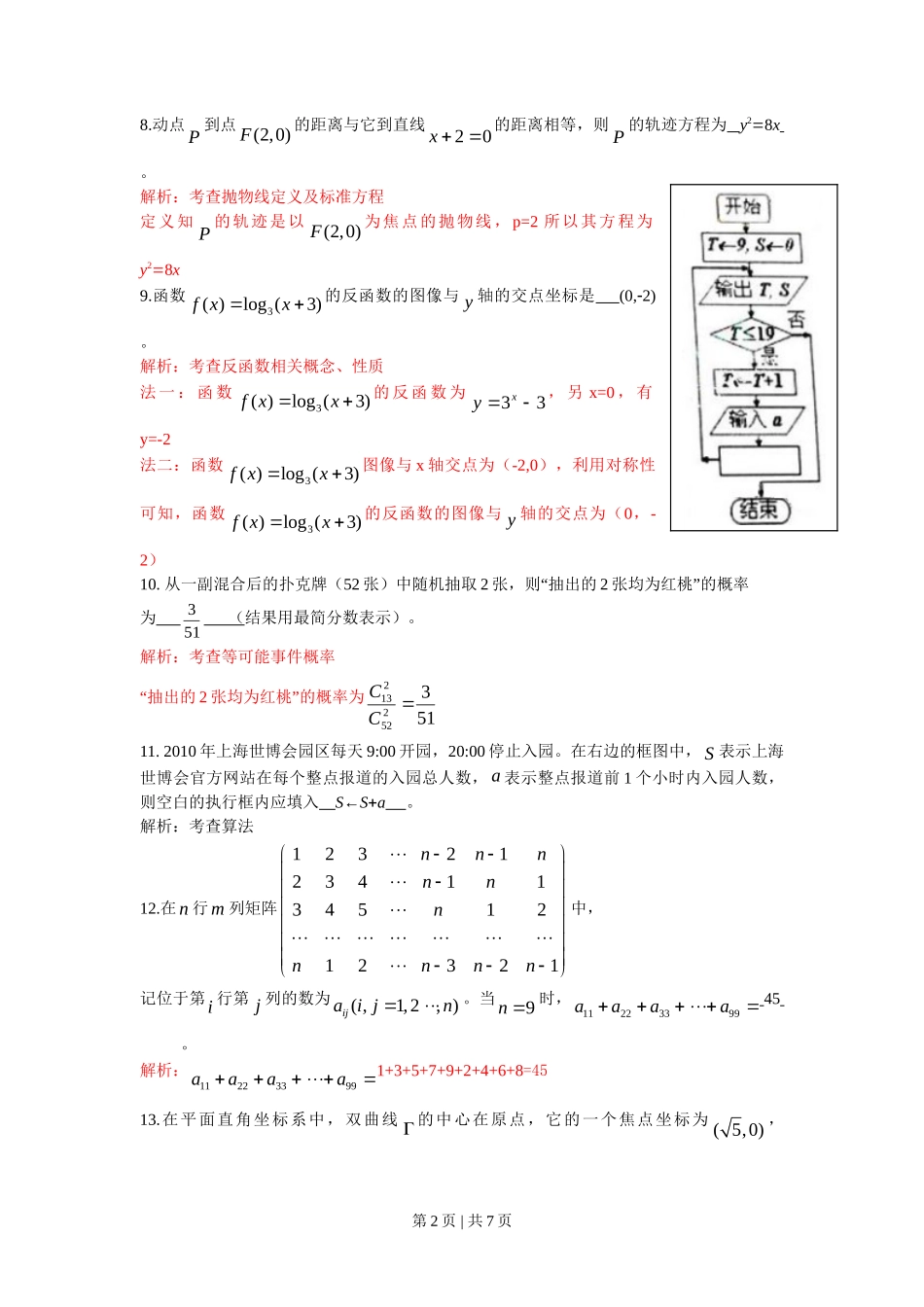 2010年高考数学试卷(文)(上海)(解析卷)_第2页