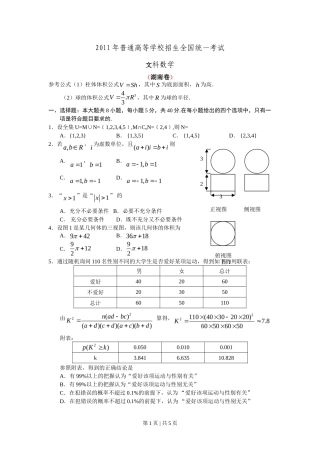 2011年高考数学试卷（文）（湖南）（空白卷）